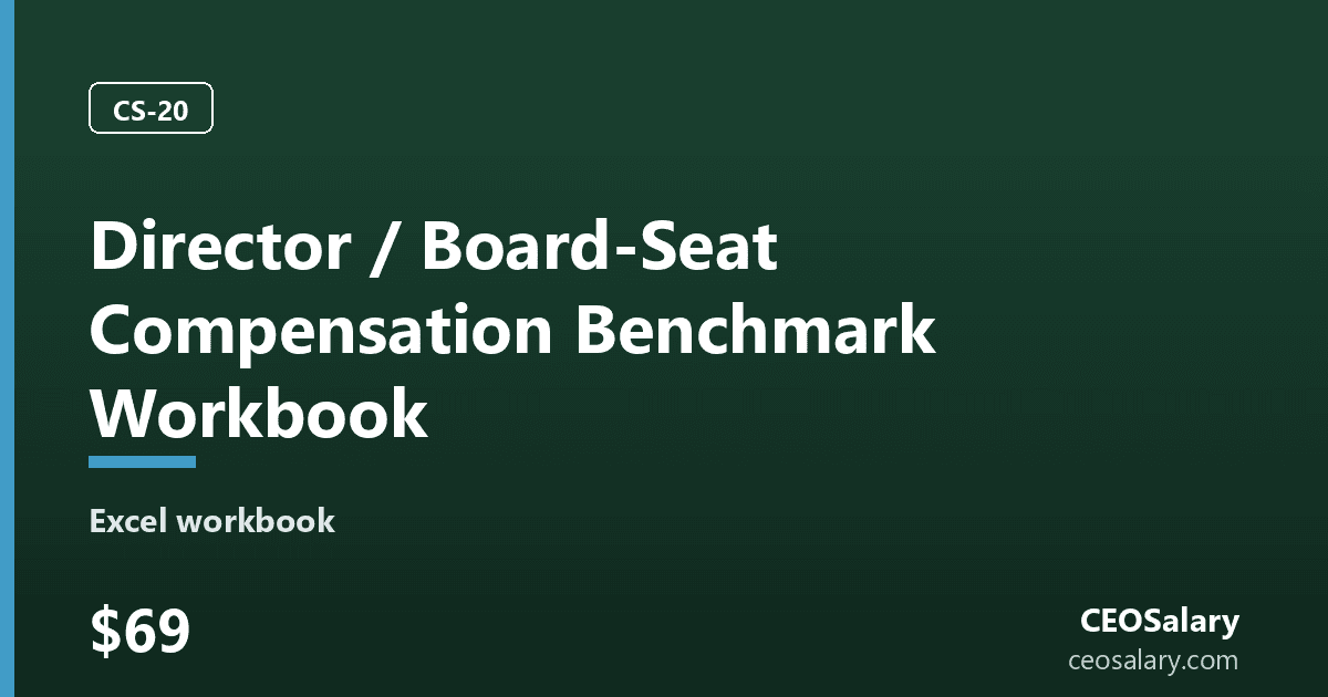 Director / Board-Seat Compensation Benchmark Workbook preview