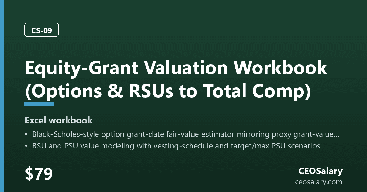 Equity-Grant Valuation Workbook (Options & RSUs to Total Comp) preview
