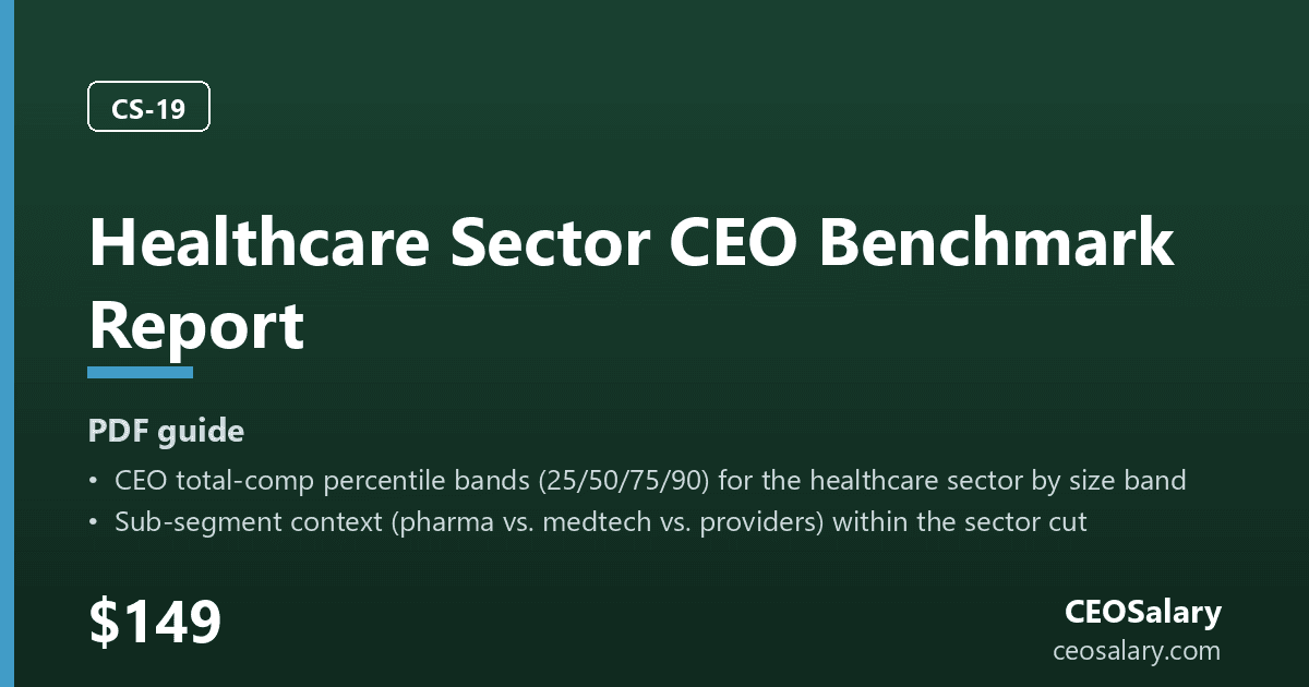 Healthcare Sector CEO Benchmark Report preview