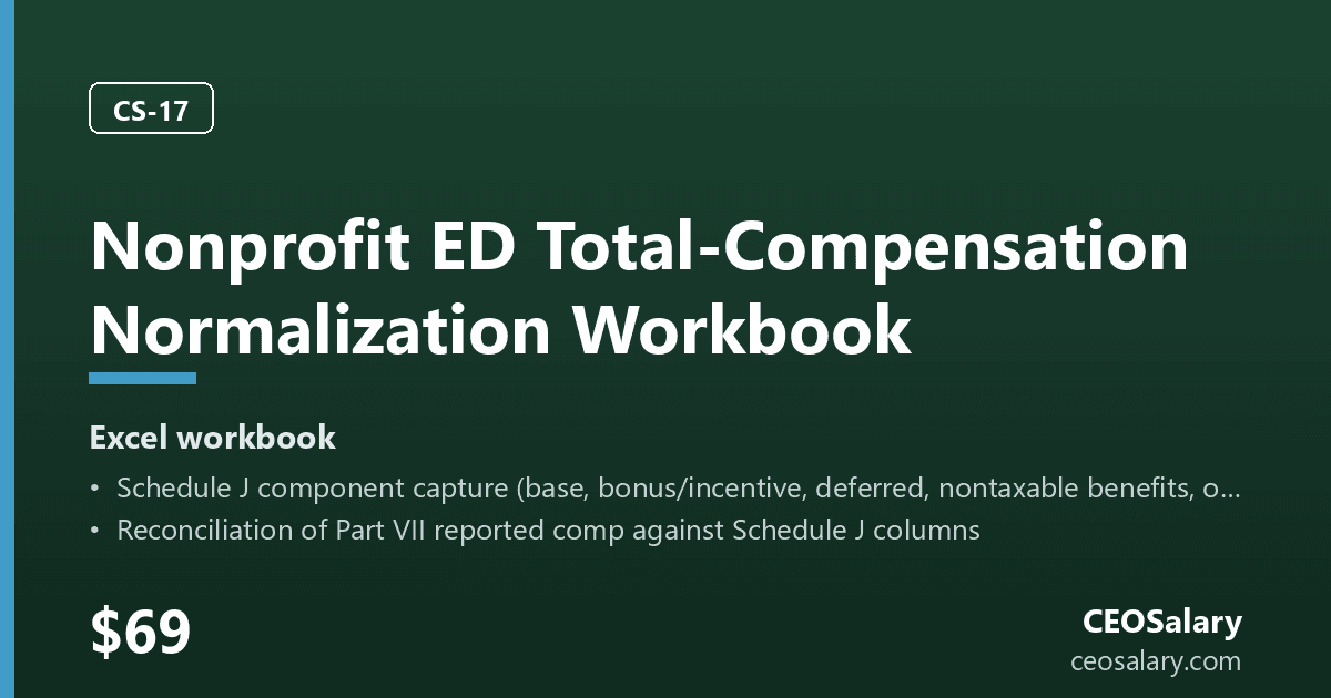 Nonprofit ED Total-Compensation Normalization Workbook preview