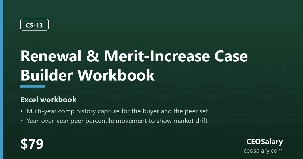 Renewal & Merit-Increase Case Builder Workbook preview