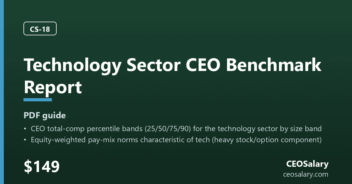 Technology Sector CEO Benchmark Report preview